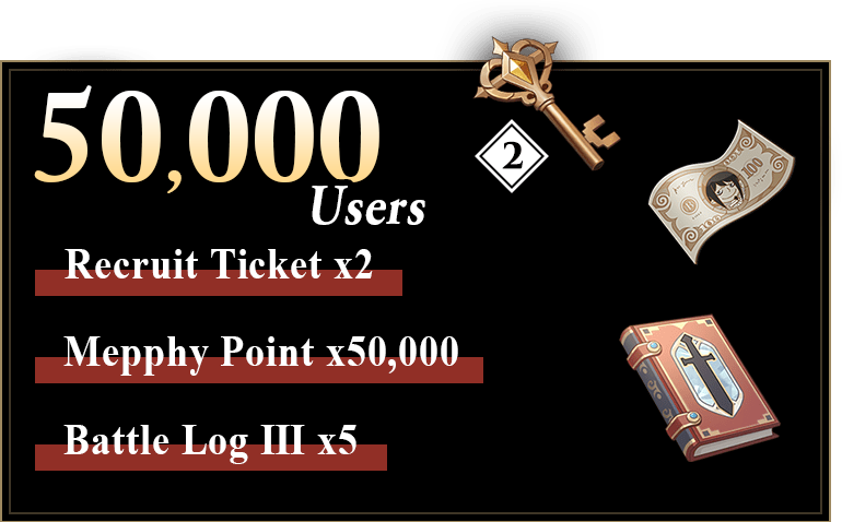 50,000 Users: Recruit Ticket x2, Mepphy Point x50,000, Battle Log Ⅲ x5