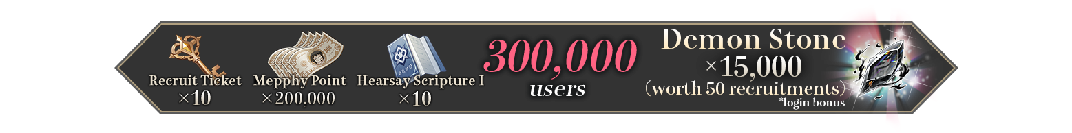 300,000users