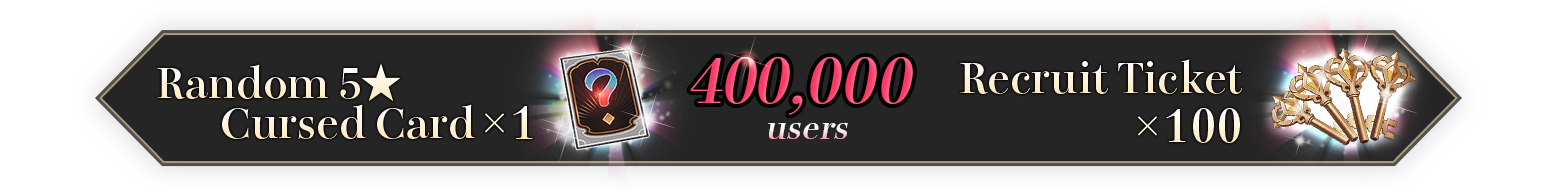 400,000users